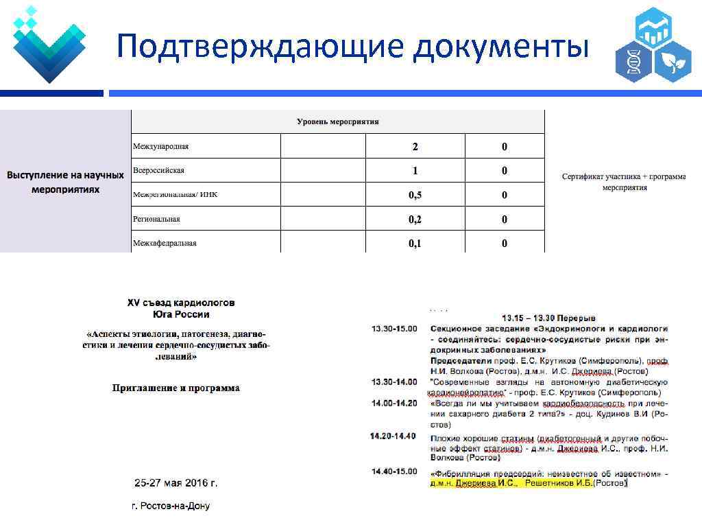 Подтверждающие документы 