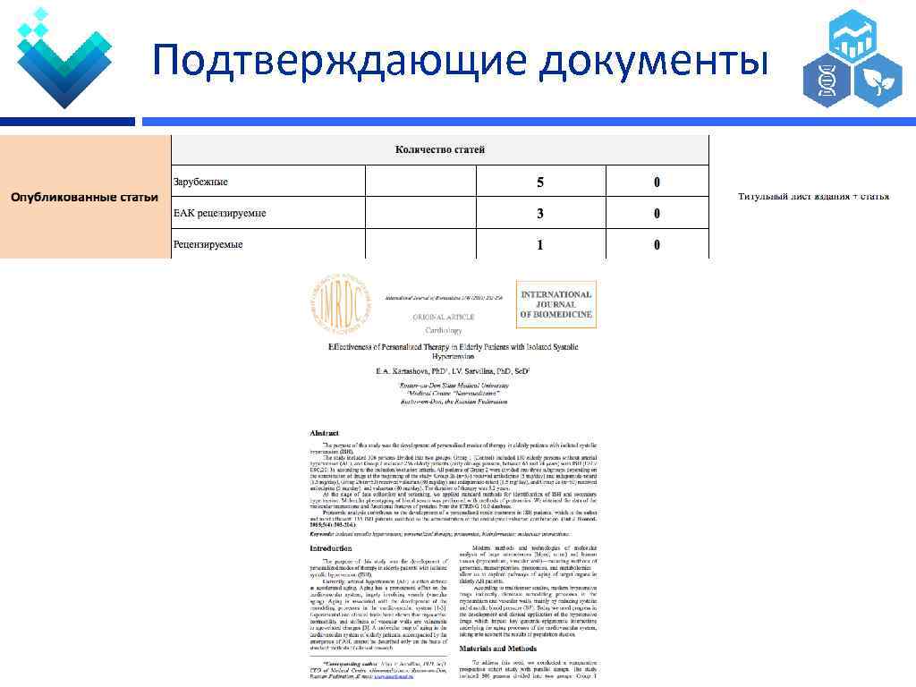 Подтверждающие документы 