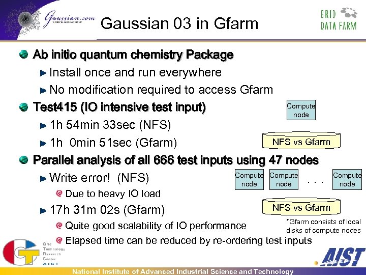 Gaussian 03 in Gfarm Ab initio quantum chemistry Package Install once and run everywhere