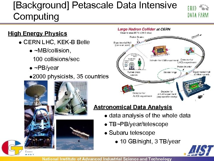 [Background] Petascale Data Intensive Computing High Energy Physics l CERN LHC, KEK-B Belle l