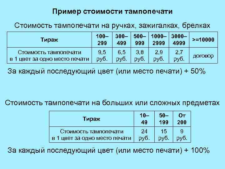 Пример стоимости тампопечати Стоимость тампопечати на ручках, зажигалках, брелках Тираж 100– 299 300– 499