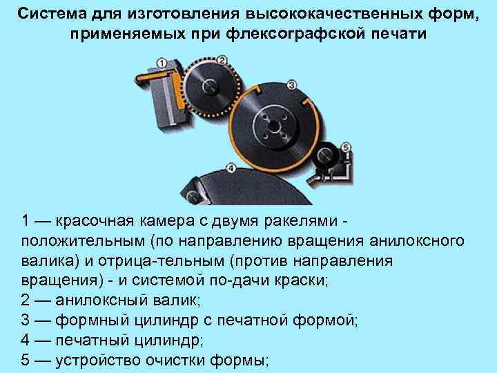 Система для изготовления высококачественных форм, применяемых при флексографской печати 1 — красочная камера с