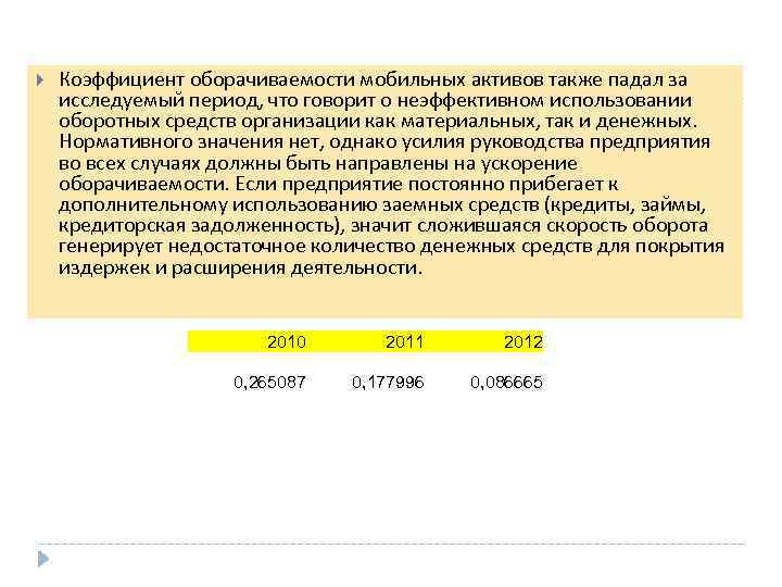  Коэффициент оборачиваемости мобильных активов также падал за исследуемый период, что говорит о неэффективном