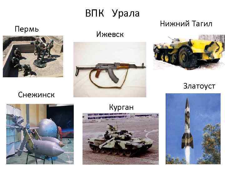 Военно промышленный комплекс урала