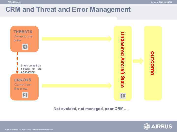 FOSAS Moscow, 21 -23 April 2015 CRM and Threat and Error Management Come to