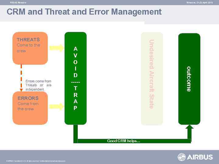 FOSAS Moscow, 21 -23 April 2015 CRM and Threat and Error Management Come to