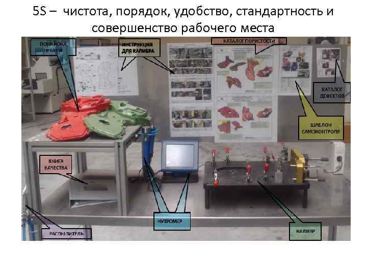 Организация уборки рабочих мест. Чистота на рабочем месте. Стандарт рабочего места 5s. Чистота на рабочем месте на производстве. Организация рабочего места на производстве.