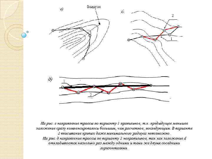 д) На рис. г направление трассы по варианту 1 правильное, т. к. предыдущее меньшее