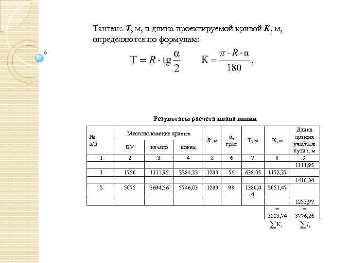 Тангенс Т, м, и длина проектируемой кривой К, м, определяются по формулам: Результаты расчета