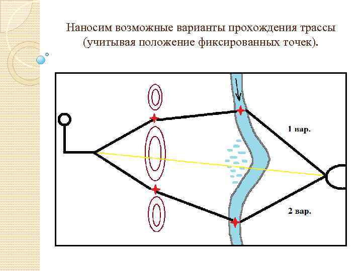 Наносим возможные варианты прохождения трассы (учитывая положение фиксированных точек). 