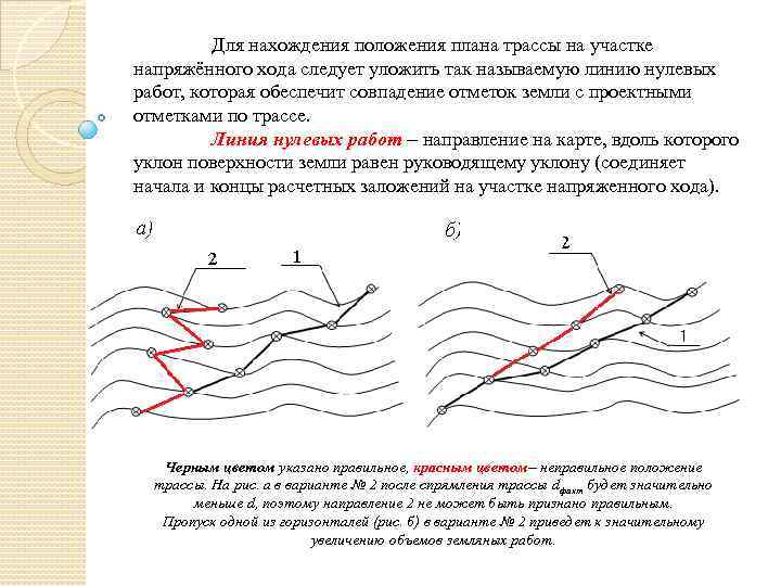 Для нахождения положения плана трассы на участке напряжённого хода следует уложить так называемую линию