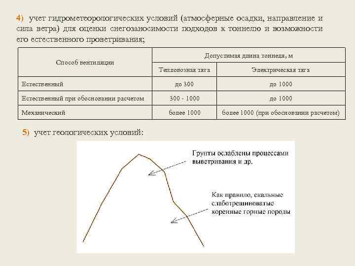 Рассмотрите схему природного процесса и выполните задания атмосферные осадки 2 вариант