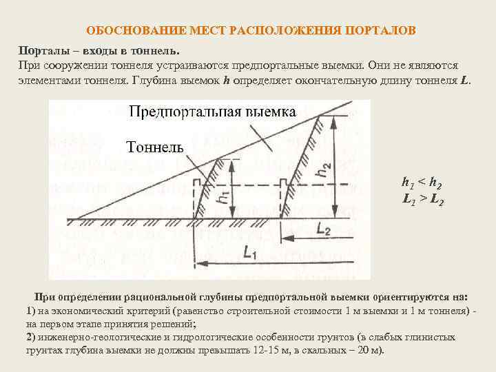 ОБОСНОВАНИЕ МЕСТ РАСПОЛОЖЕНИЯ ПОРТАЛОВ Порталы – входы в тоннель. При сооружении тоннеля устраиваются предпортальные