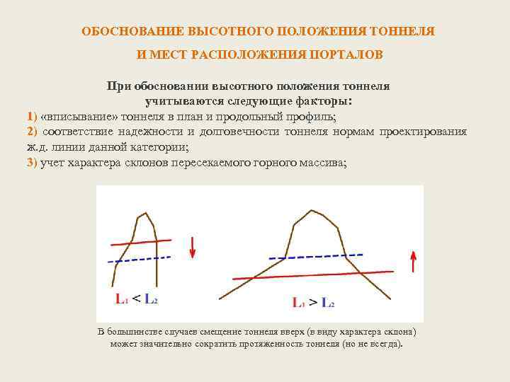 ОБОСНОВАНИЕ ВЫСОТНОГО ПОЛОЖЕНИЯ ТОННЕЛЯ И МЕСТ РАСПОЛОЖЕНИЯ ПОРТАЛОВ При обосновании высотного положения тоннеля учитываются