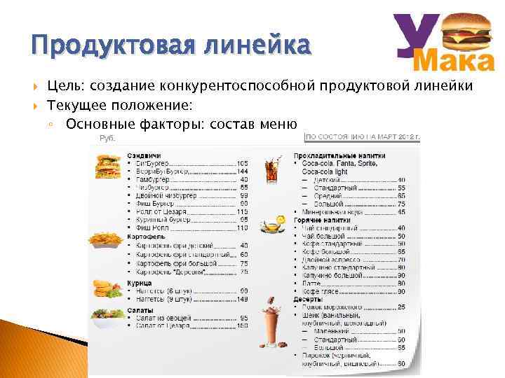 Продуктовая линейка