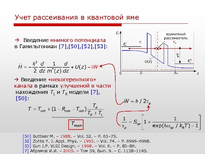 Учет рассеивания в квантовой яме Введение мнимого потенциала в Гамильтониан [7], [50], [52], [53]: