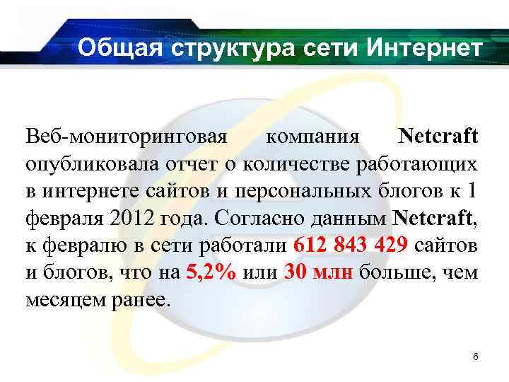 Общая структура сети Интернет Веб-мониторинговая компания Netcraft опубликовала отчет о количестве работающих в интернете