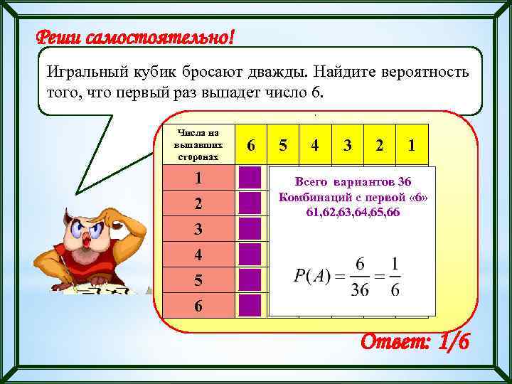 Реши самостоятельно! Игральный кубик бросают дважды. Найдите вероятность того, что первый раз выпадет число