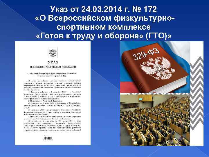 Указ от 24. 03. 2014 г. № 172 «О Всероссийском физкультурноспортивном комплексе «Готов к