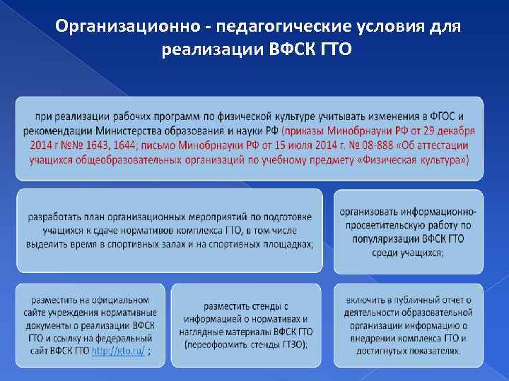 Организационно - педагогические условия для реализации ВФСК ГТО 