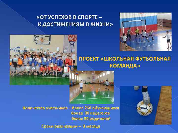  «ОТ УСПЕХОВ В СПОРТЕ – К ДОСТИЖЕНИЯМ В ЖИЗНИ» ПРОЕКТ «ШКОЛЬНАЯ ФУТБОЛЬНАЯ КОМАНДА»