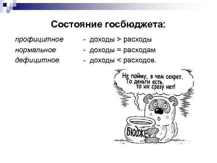 Запиши пропущенное в схеме слово профицитный бездефицитный дефицитный