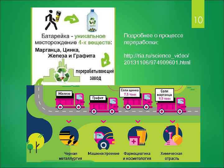 10 Подробнее о процессе переработки: http: //ria. ru/science_video/ 20131106/974909601. html 