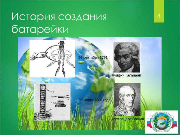 История создания батарейки 4 