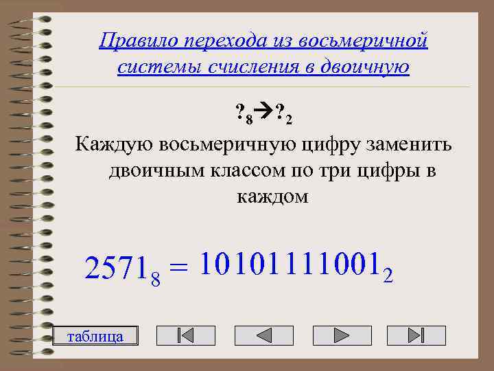 Правило перехода из восьмеричной системы счисления в двоичную ? 8 ? 2 Каждую восьмеричную