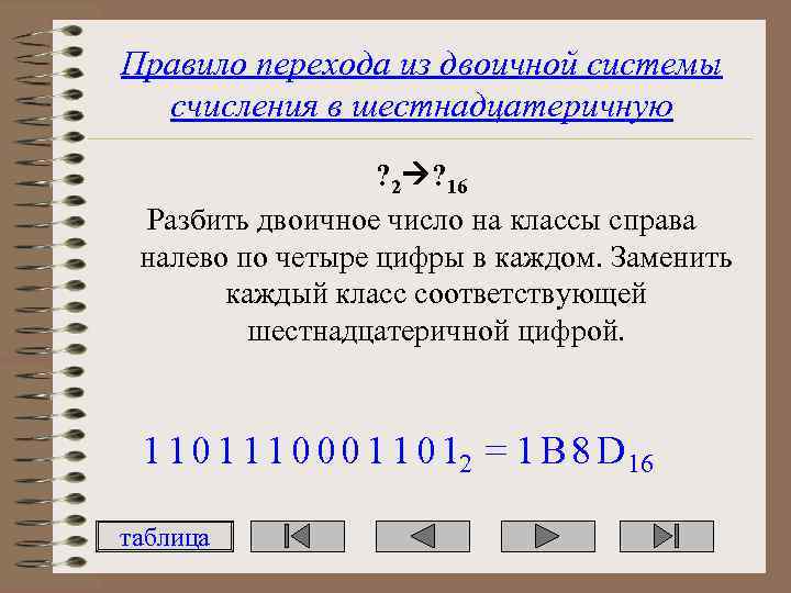 Правило перехода из двоичной системы счисления в шестнадцатеричную ? 2 ? 16 Разбить двоичное