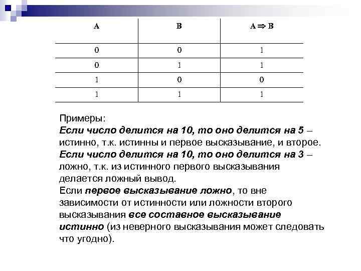 А В А Þ В 0 0 1 1 1 Примеры: Если число делится