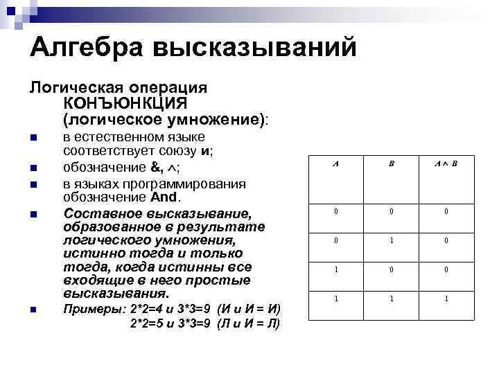 Алгебра высказываний Логическая операция КОНЪЮНКЦИЯ (логическое умножение): n n n в естественном языке соответствует