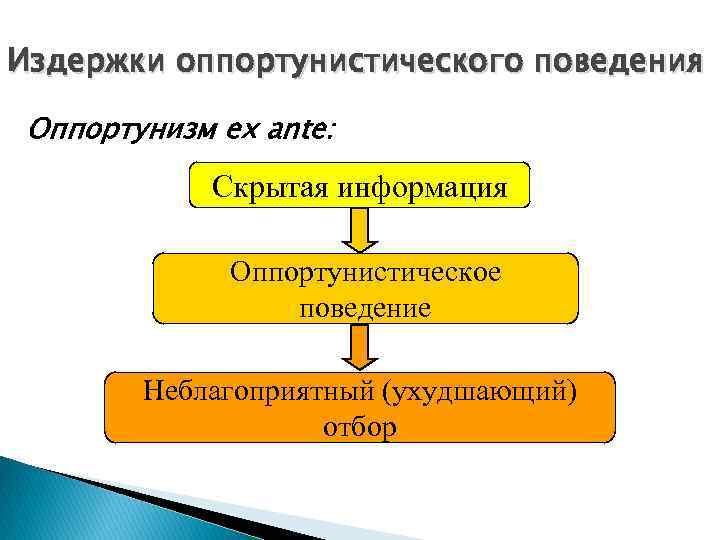 Может ли оппортунистическое управление использоваться при управлении проектами