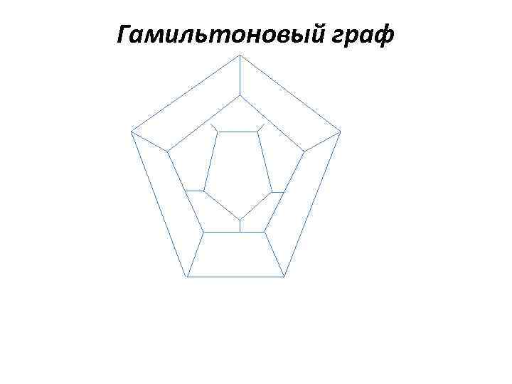 Гамильтоновый граф 