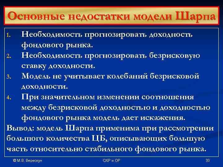 Основные недостатки модели Шарпа Необходимость прогнозировать доходность фондового рынка. 2. Необходимость прогнозировать безрисковую ставку