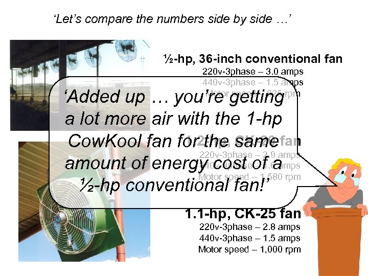 ‘Let’s compare the numbers side by side …’ ½-hp, 36 -inch conventional fan 220