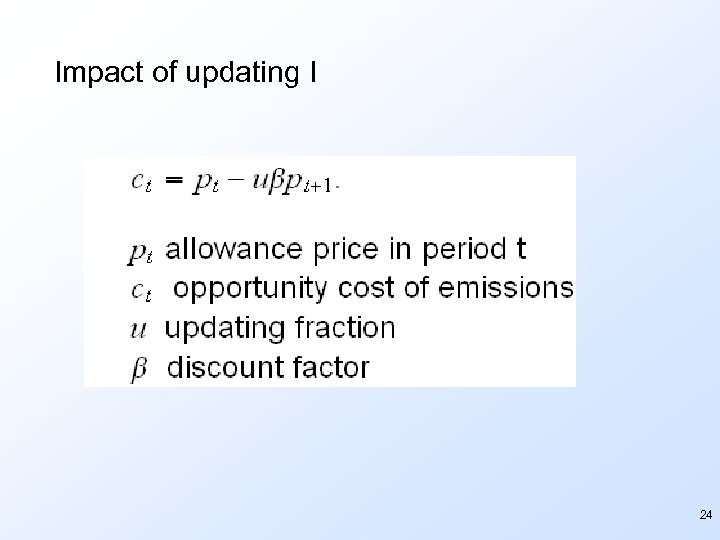 Impact of updating I 24 