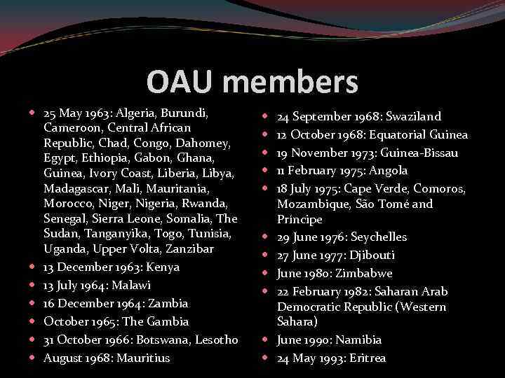 OAU members 25 May 1963: Algeria, Burundi, Cameroon, Central African Republic, Chad, Congo, Dahomey,