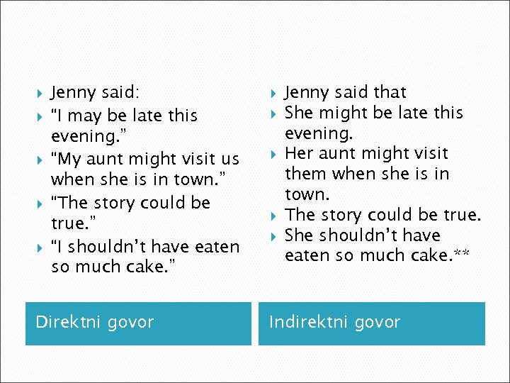  Jenny said: “I may be late this evening. ” “My aunt might visit