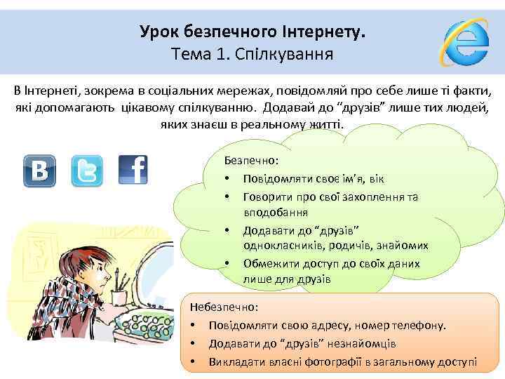 Урок безпечного Інтернету. Тема 1. Спілкування В Інтернеті, зокрема в соціальних мережах, повідомляй про