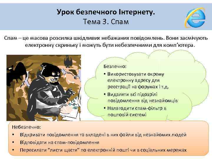 Урок безпечного Інтернету. Тема 3. Спам – це масова розсилка шкідливих небажаних повідомлень. Вони