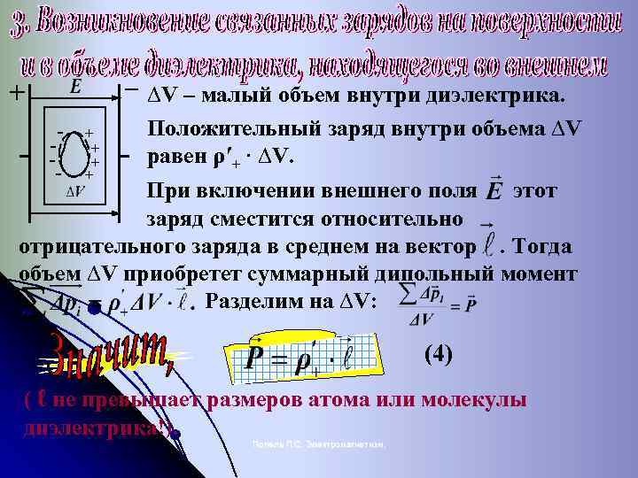 + + + ∆V – малый объем внутри диэлектрика. Положительный заряд внутри объема ∆V