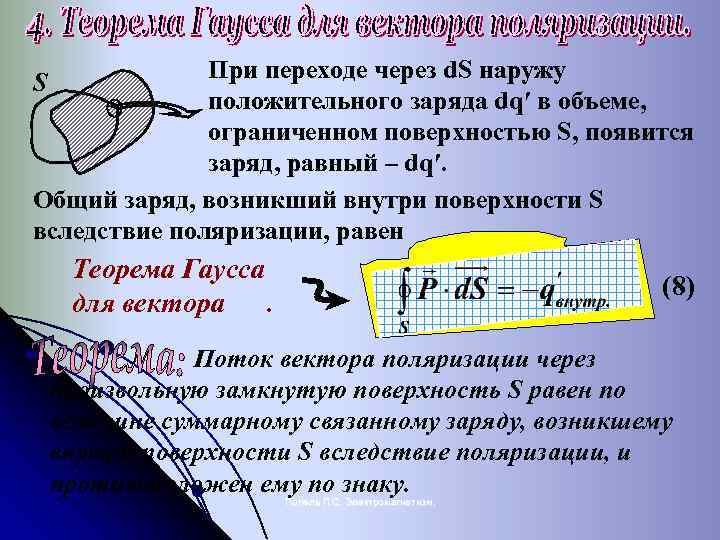 При переходе через d. S наружу положительного заряда dq′ в объеме, ограниченном поверхностью S,