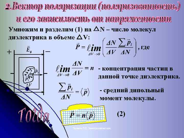 Умножим и разделим (1) на △N – число молекул диэлектрика в объеме △V: +