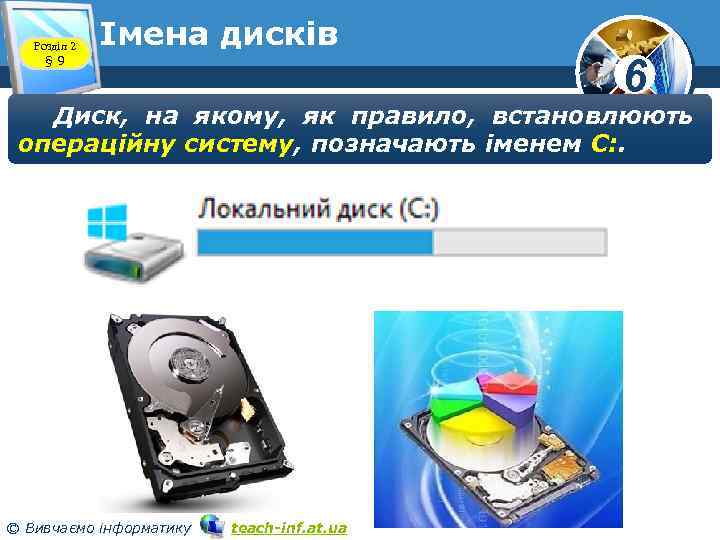 Розділ 2 § 9 Імена дисків 6 Диск, на якому, як правило, встановлюють операційну