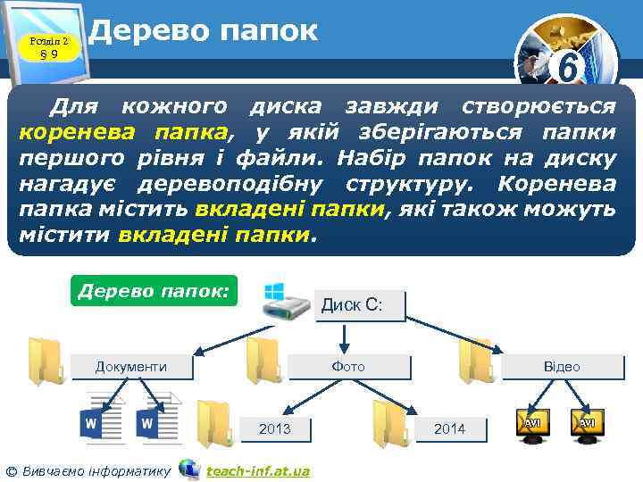 Розділ 2 § 9 Дерево папок 6 Для кожного диска завжди створюється коренева папка,