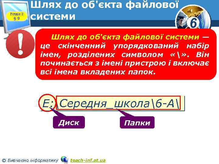 Розділ 2 § 9 Шлях до об'єкта файлової системи 6 Шлях до об'єкта файлової