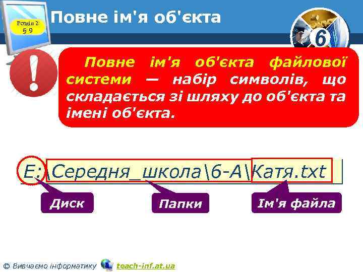 Розділ 2 § 9 Повне ім'я об'єкта 6 Повне ім'я об'єкта файлової системи —