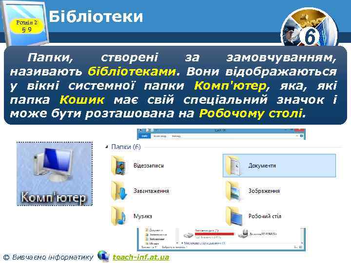 Розділ 2 § 9 Бібліотеки 6 Папки, створені за замовчуванням, називають бібліотеками. Вони відображаються