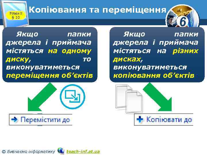 Розділ 2 § 10 Копіювання та переміщення 6 Якщо папки джерела і приймача містяться